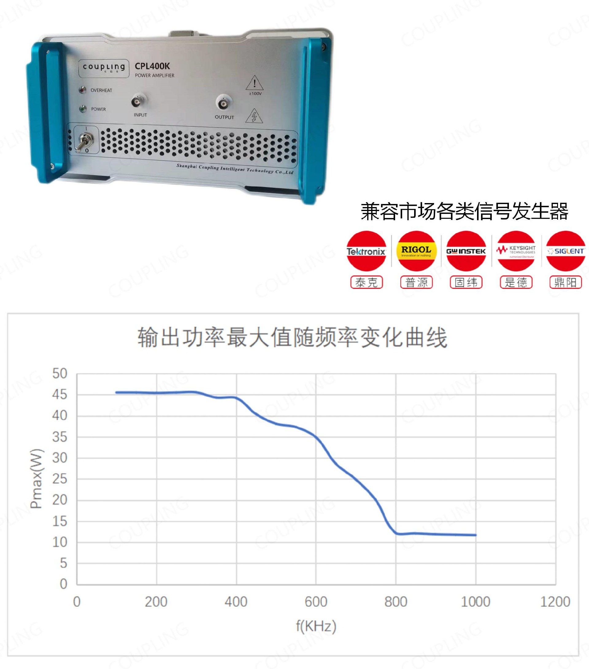 功率放大器单品页设计_03.jpg