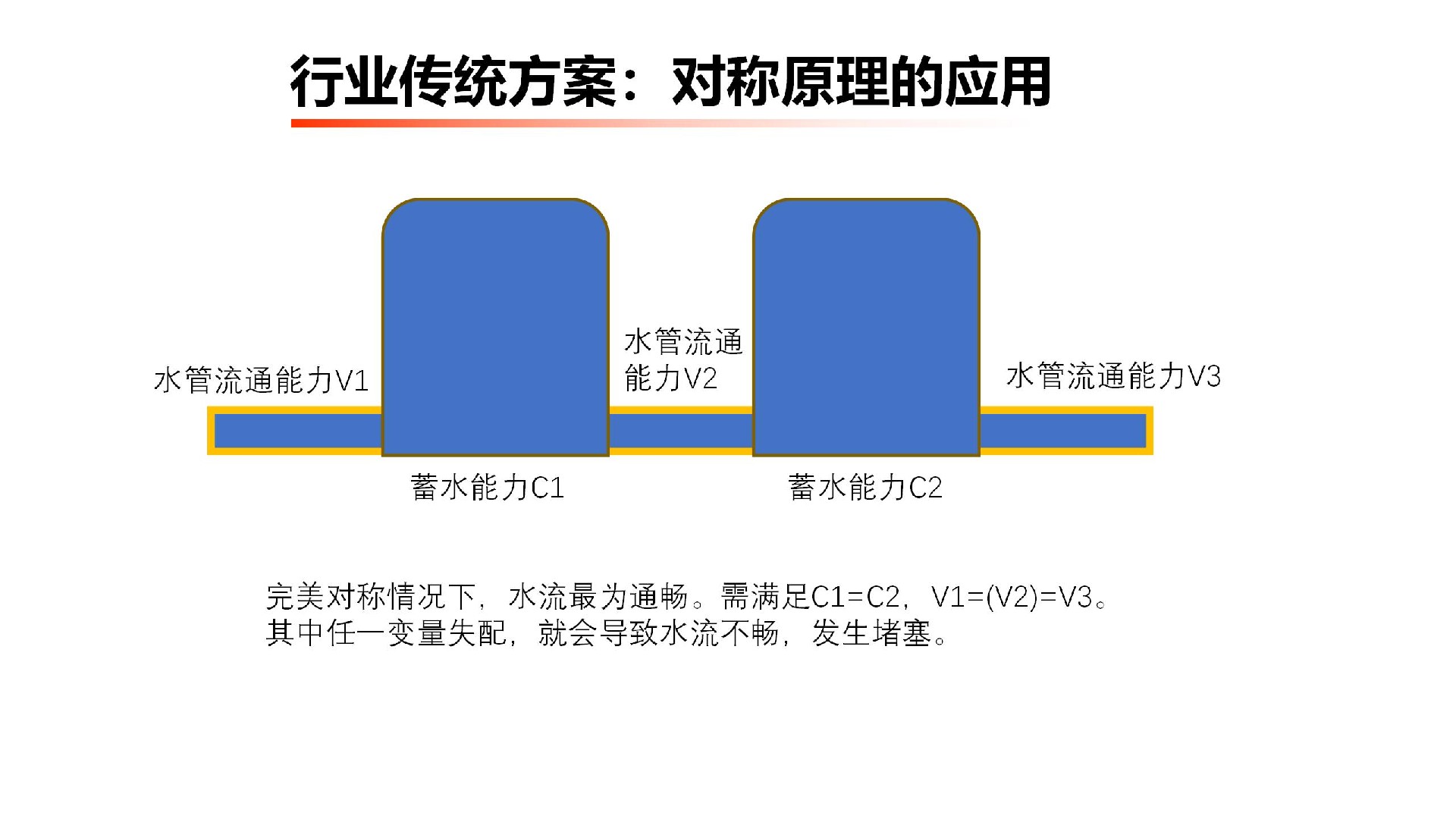 卡珀林智能无线输电项目介绍_06.jpg