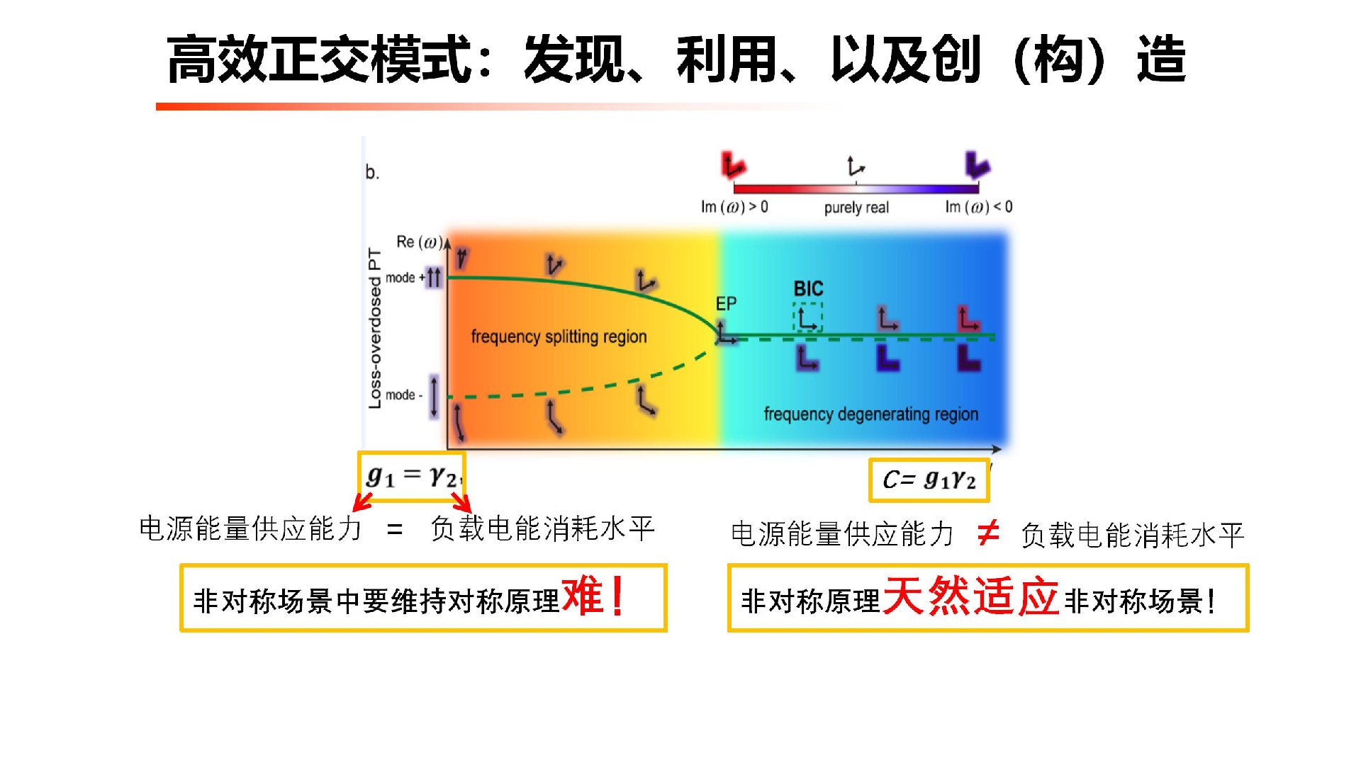 卡珀林智能无线输电项目介绍_12.jpg