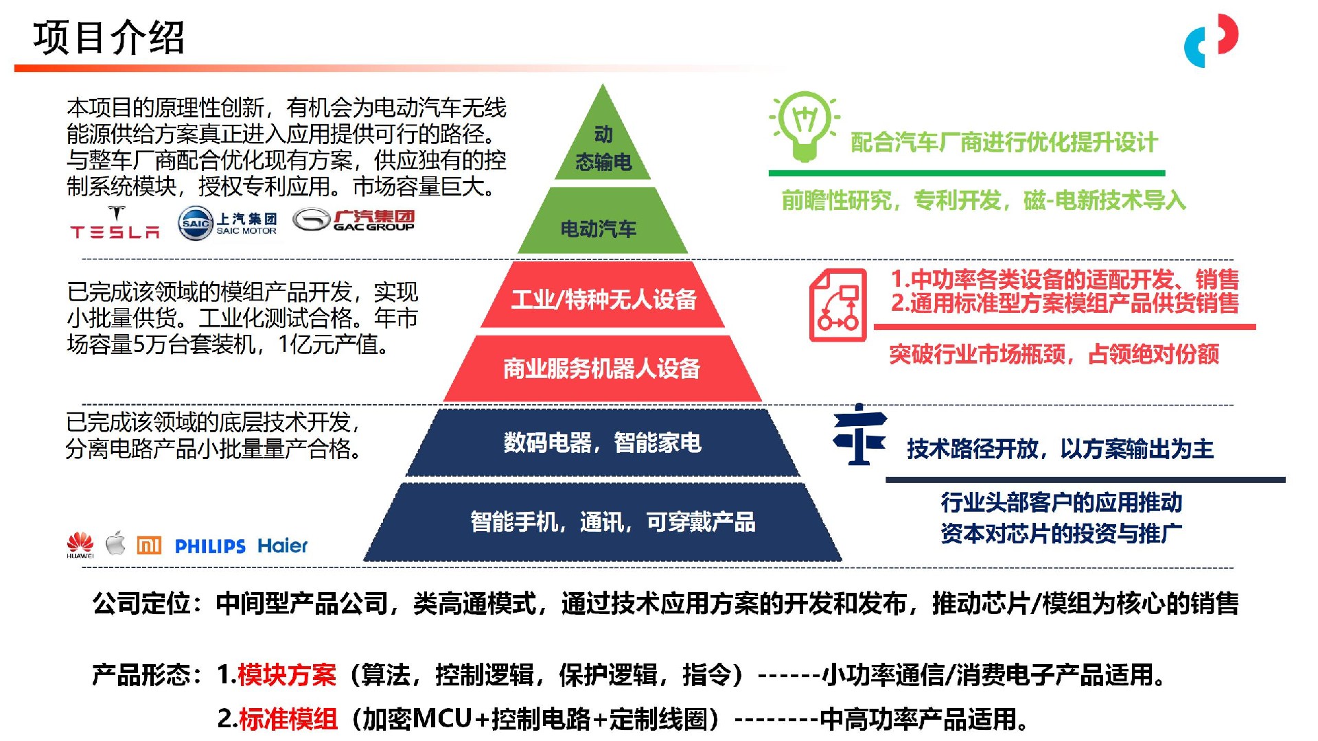 卡珀林智能无线输电项目介绍_16.jpg